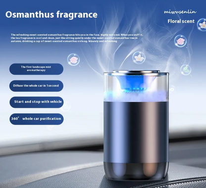 Sky Scent Car Aroma Diffuser
