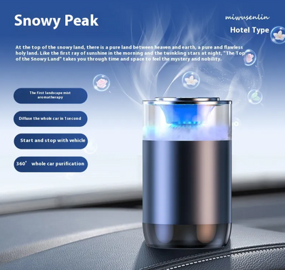 Sky Scent Car Aroma Diffuser